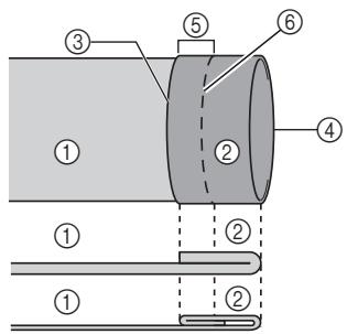 BROTHER F410 - Use a chalk to mark on the fabric about 5 ~mm (3/16 inch) from the edge of the fabric, and then baste it. - 1