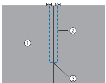 BROTHER F410 - Inserting a centered zipper - 1