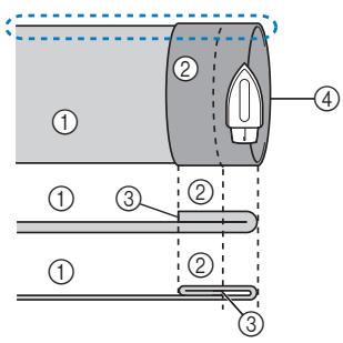 BROTHER F410 - Fold the fabric along the desired edge of the hem, and press. - 1