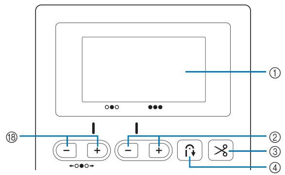 BROTHER F410 - Operation panel and operation keys - 2