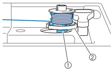 BROTHER F410 - If the thread becomes tangled under the bobbin winder seat - 1