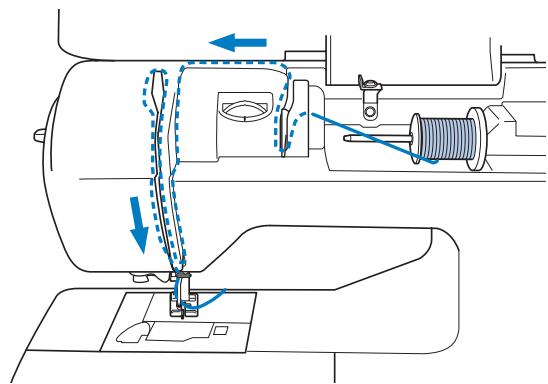 BROTHER F410 - Threading the upper thread - 1