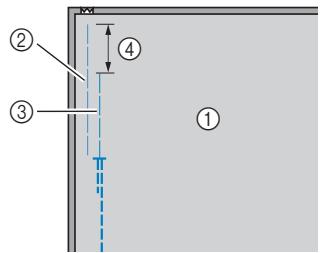 BROTHER F410 - Remove about 5cm (2 inches) from the end of the. basting on the outside. - 1