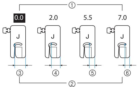 BROTHER F410 - Changing the needle position - 3