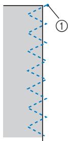 BROTHER F410 - Sew along the edge of the fabric with the needle dropping off the edge at the right. - 2