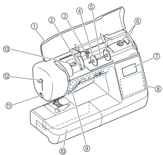 BROTHER F410 - Front view - 2