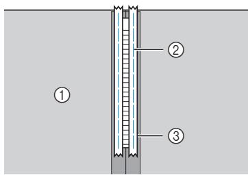 BROTHER F410 - Align the seam with the center of the zipper, and then baste the zipper in place. - 1