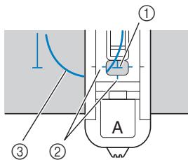 BROTHER F410 - Position the fabric with the front end of the buttonhole mark aligned with the red marks on the sides of the buttonhole foot, and then lower the presser foot lever. - 1