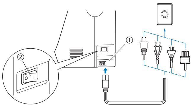 BROTHER F410 - Turning on the machine - 1
