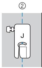 BROTHER F410 - Changing the needle position - 2