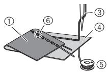 BROTHER FS100WT - Symptoms - 2