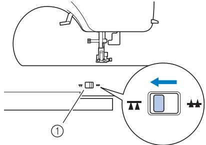 BROTHER FS100WT - CAUTION - 2
