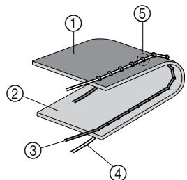BROTHER FS100WT - Note - 1