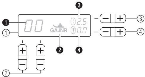 BROTHER FS100WT - Operation panel - 2