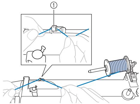 BROTHER FS100WT - Pass the thread as illustrated below. - 1