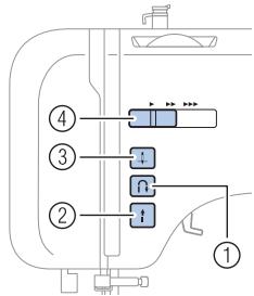 BROTHER FS100WT - Operation buttons - 1