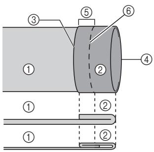 BROTHER FS100WT - Use a chalk to mark on the fabric about 5 ~mm (3/16 inch) from the edge of the fabric, and then baste it. - 1
