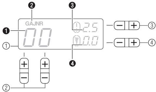 BROTHER FS100WT - Operation panel - 1