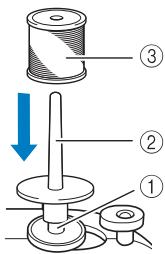 BROTHER FS100WT - Insert the extra spool pin onto the end of the bobbin winder shaft. - 1