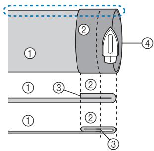 BROTHER FS100WT - Fold the fabric along the desired edge of the hem, and press. - 1
