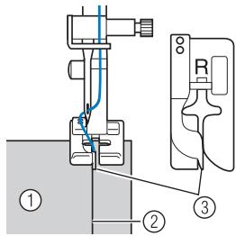 BROTHER FS100WT - Position the fabric with the edge of the folded hem against the guide of the presser foot, and then lower the presser foot lever. - 1