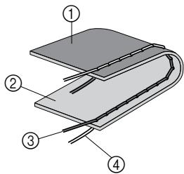 BROTHER FS100WT - Correct tension - 1