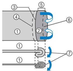 BROTHER FS100WT - Fold back the fabric inside along theasting. - 1