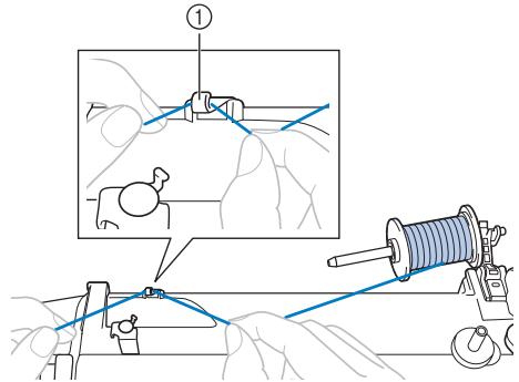 BROTHER FS100WT - Pass the thread as illustrated below. - 1