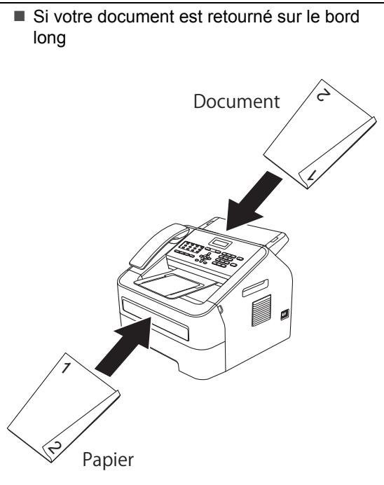 BROTHER LASER 2840 - Remarque - 1