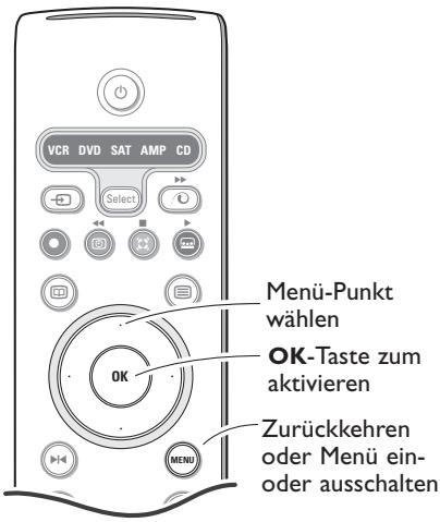 PHILIPS 29PT9020 - Benutzung der Menüs - 1