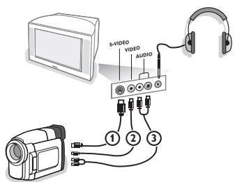 PHILIPS 29PT9020 - Side connections - 1