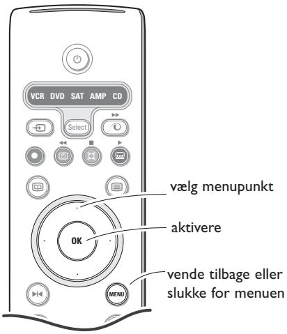 PHILIPS 29PT9020 - Brug af menuerne - 1