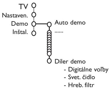 PHILIPS 29PT9020 - Ukážka (Demo) - 1