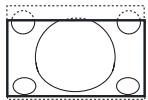 PHILIPS 29PT9020 - Brug af fjernbetjeningen - 7