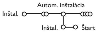 PHILIPS 29PT9020 - Automatická inštalácia - 1