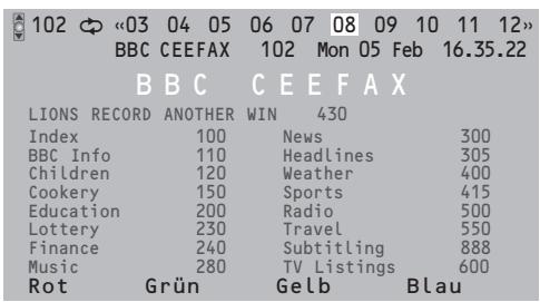 PHILIPS 29PT9020 - Videotext ein- und ausschalten - 1