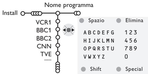 PHILIPS 29PT9020 - Nome programma - 1