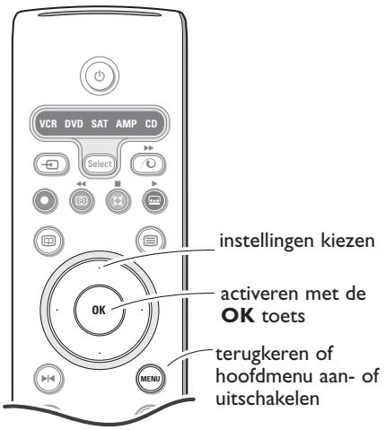 PHILIPS 29PT9020 - Gebruik van de menu's - 1
