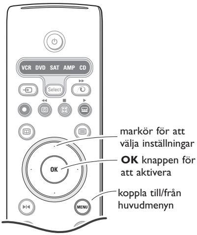 PHILIPS 29PT9020 - Användning av menyerna - 1