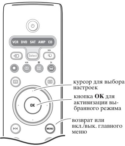 PHILIPS 29PT9020 - Использование меню - 1