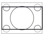 PHILIPS 29PT9020 - Brug af fjernbetjeningen - 6