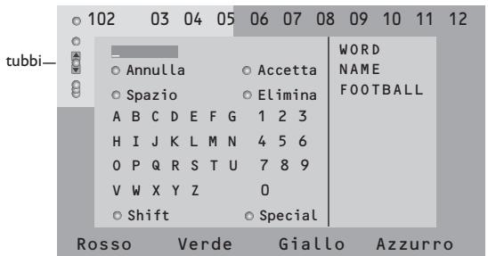 PHILIPS 29PT9020 - Ricerca - 1