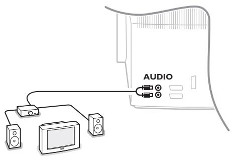 PHILIPS 29PT9020 - Stereoforstærker og to ekstra front-højttalere - 1