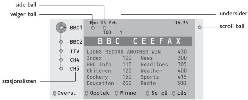 PHILIPS 29PT9020 - Tekst-TV-guide - 1