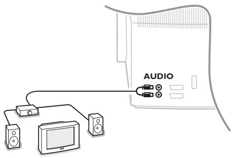 PHILIPS 29PT9020 - Wzmacniacz stereo i dwa dodatkowe PRZEDNIE głośniki - 1