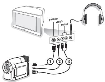 PHILIPS 29PT9020 - Conexiones laterales - 1