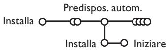 PHILIPS 29PT9020 - Predisposizione automatica - 1