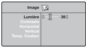 PHILIPS 32PF4320 - Utilisation des menus PC - 1