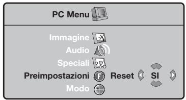 PHILIPS 32PF4320 - Utilizzo dei menu PC - 4