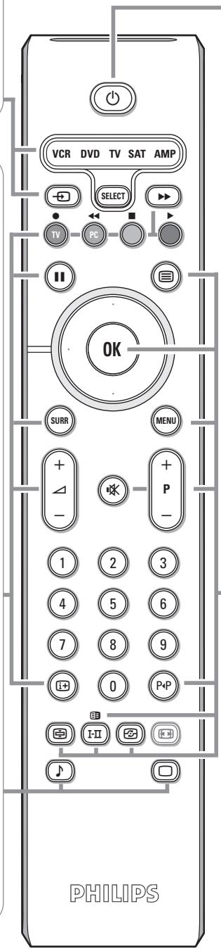 PHILIPS 32PF4320 - Teclas 'Smart' - 1